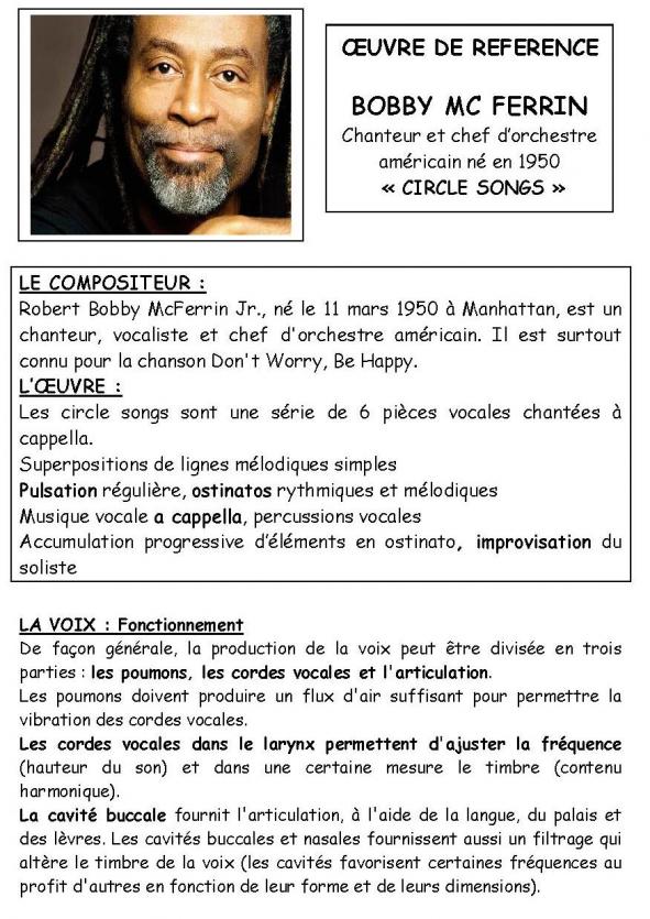 Oeuvre de reference bobby mcferrin a5