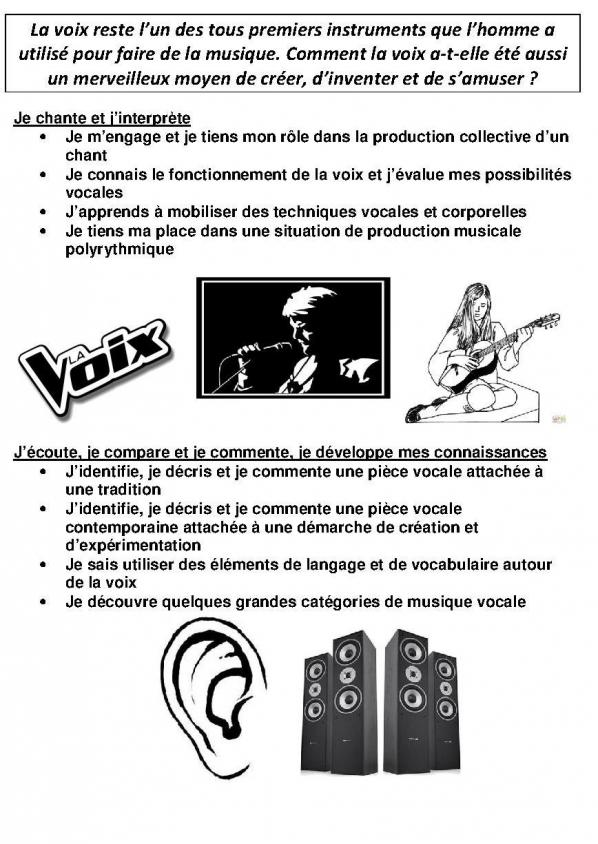 Problematique et competences geste vocal 4 jpg 1